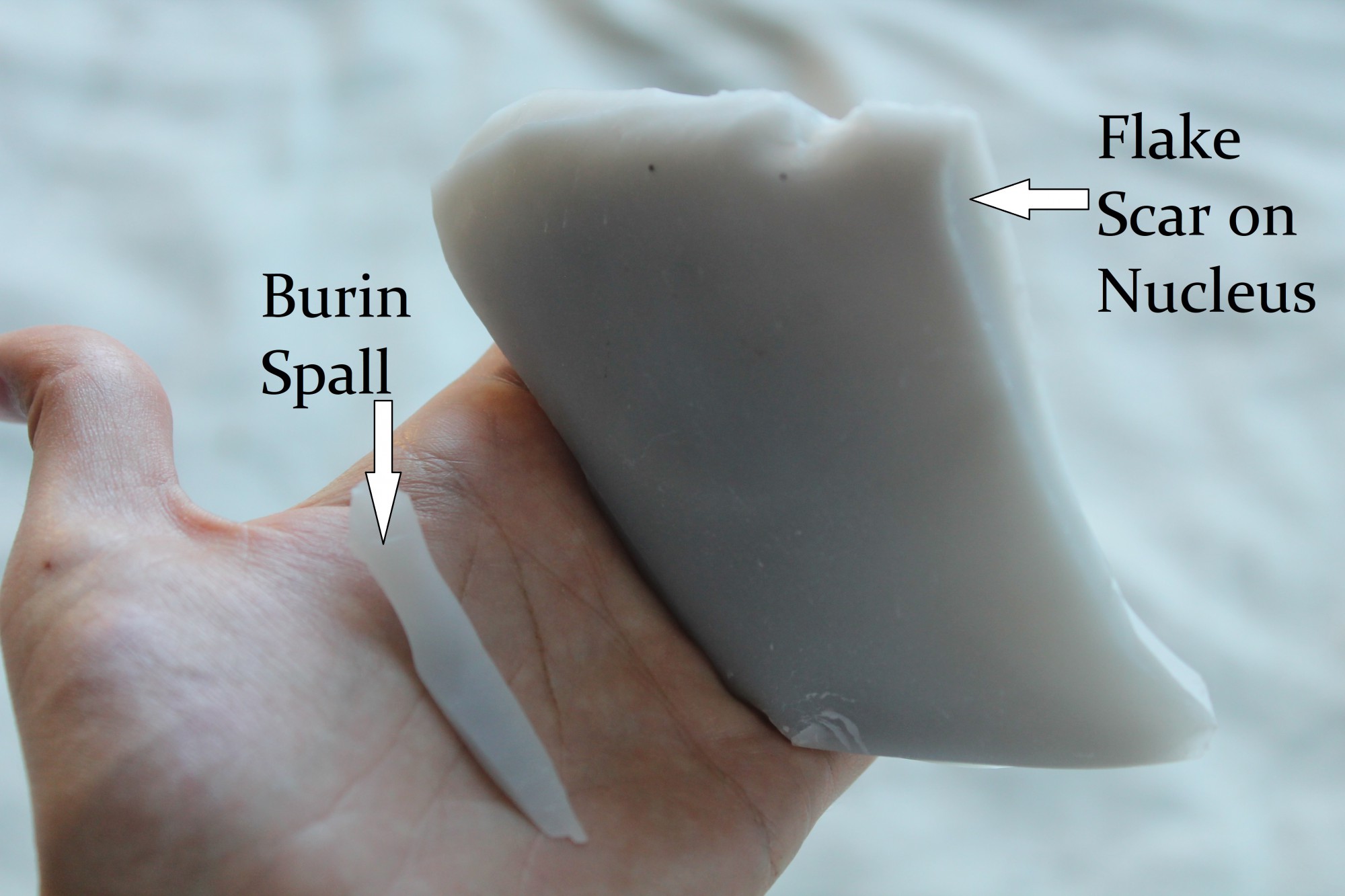 Flakes - Learning about Lithics